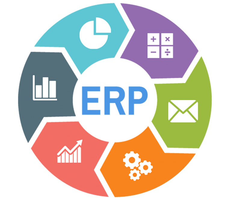 erp-enterprise-resource-planning-blog